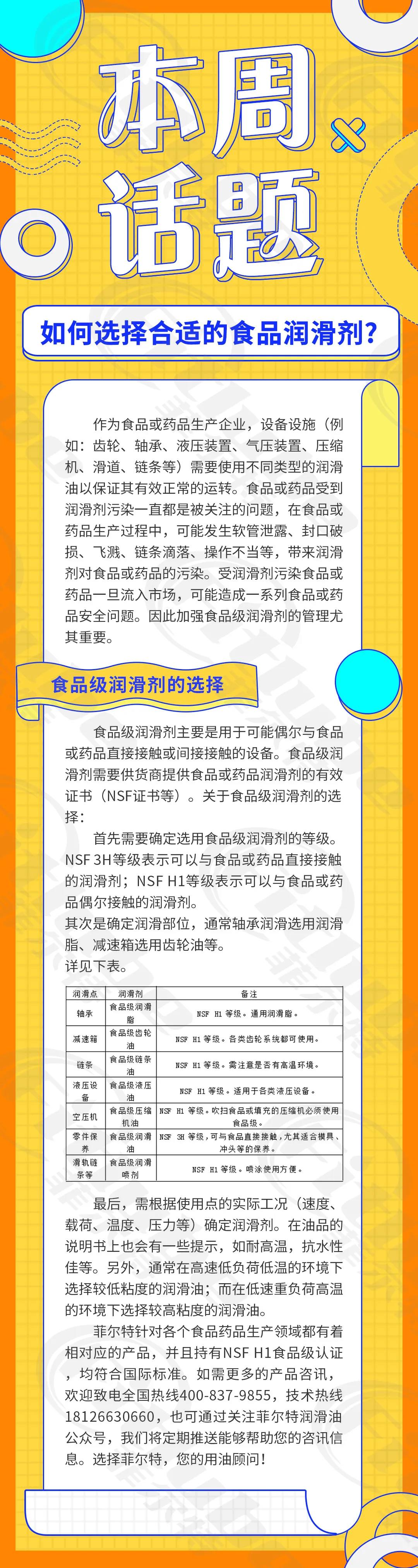 如何選擇合適的食品級潤滑劑？